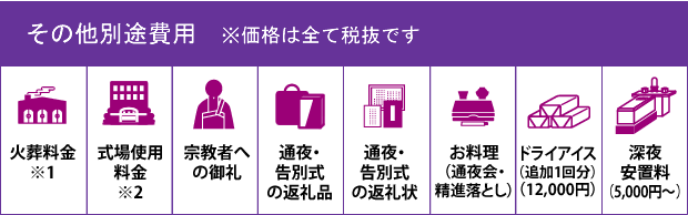 その他別途費用　※価格は全て税抜です